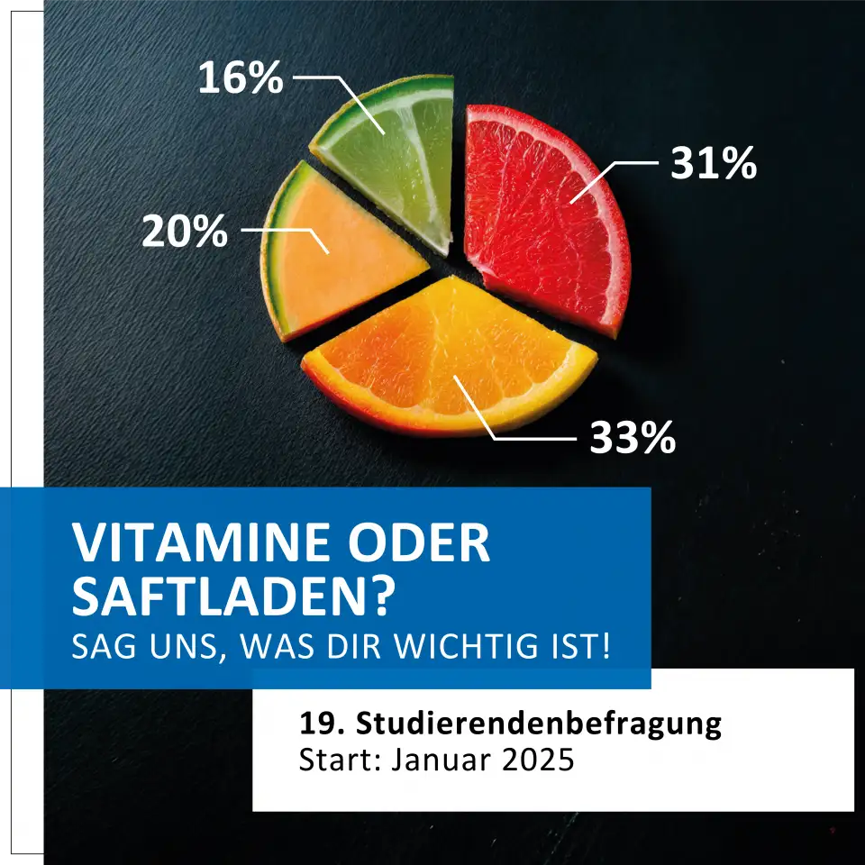 Projekt JLU | Studierendenbefragung 2025